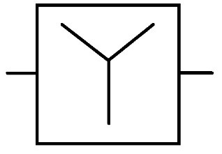 Ilustracja do pytania 1