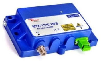 Ilustracja do pytania 22