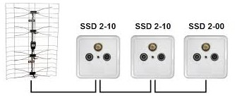 Ilustracja do pytania 25