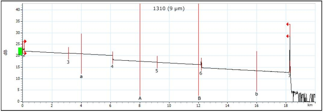 Ilustracja do pytania 23