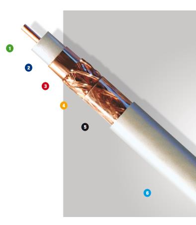 Ilustracja do pytania 33