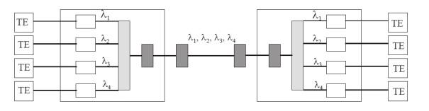 Ilustracja do pytania 23
