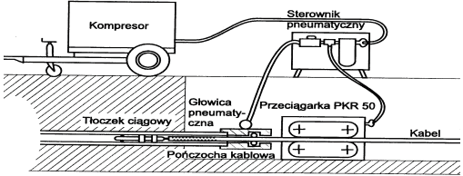 Ilustracja do pytania 5