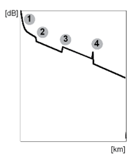 Ilustracja do pytania 11