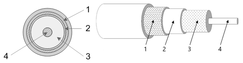Ilustracja do pytania 15