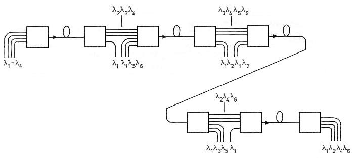 Ilustracja do pytania 29