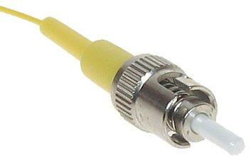 Ilustracja do pytania 34