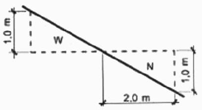 Ilustracja do pytania 16