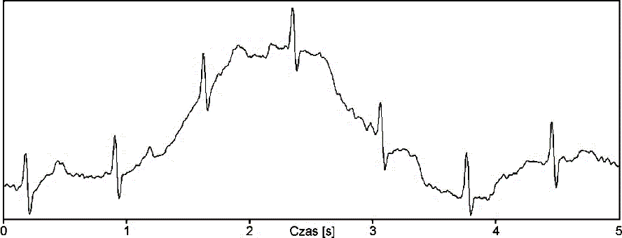 Ilustracja do pytania 16