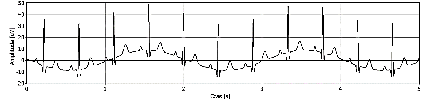 Ilustracja do pytania 38