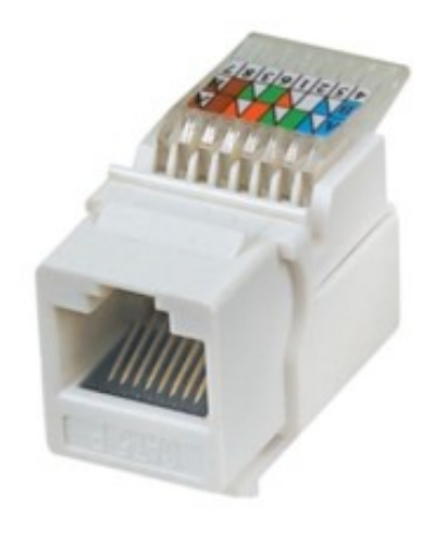 Ilustracja do odpowiedzi B