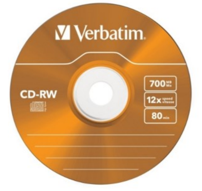 Ilustracja do odpowiedzi A