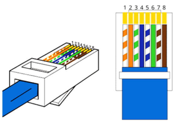 Ilustracja do pytania 9