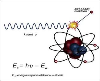 Ilustracja do pytania 33