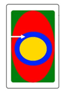 Ilustracja do pytania 22