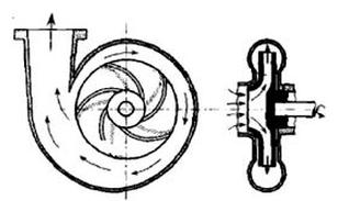 Ilustracja do pytania 5