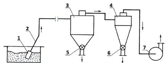 Ilustracja do pytania 36