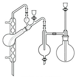 Ilustracja do pytania 7