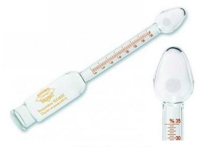 Ilustracja do pytania 30