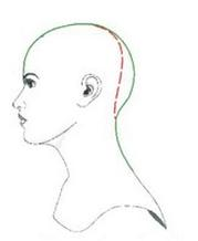 Ilustracja do pytania 4