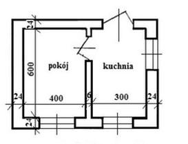 Ilustracja do pytania 21