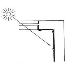 Ilustracja do pytania 32