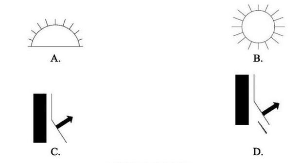 Ilustracja do pytania 30