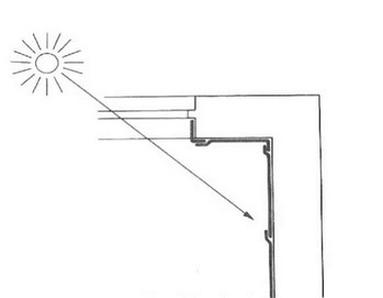 Ilustracja do pytania 21