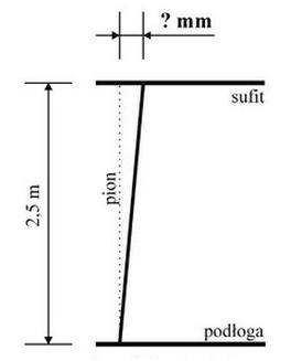 Ilustracja do pytania 15