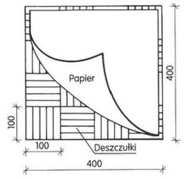 Ilustracja do pytania 26