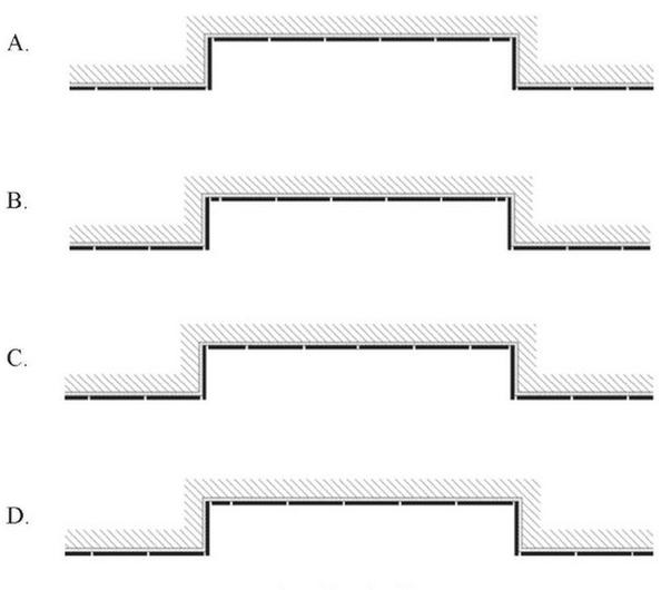 Ilustracja do pytania 36