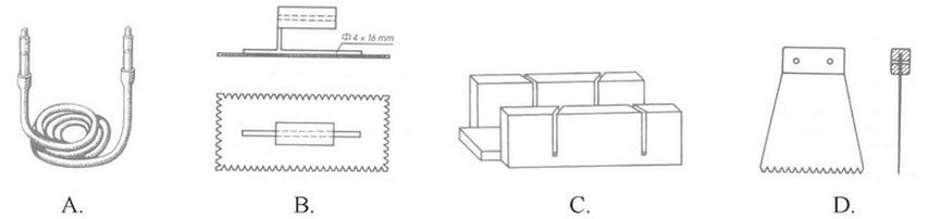 Ilustracja do pytania 24
