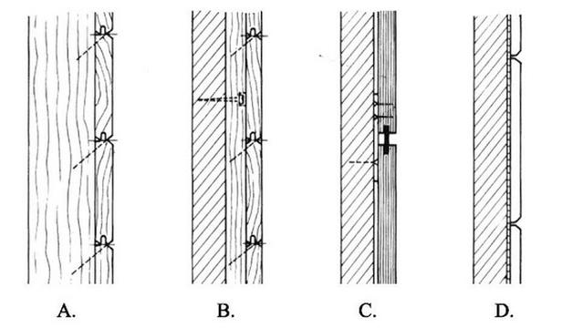 Ilustracja do pytania 26