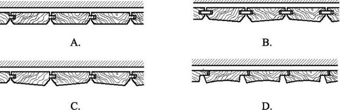 Ilustracja do pytania 20