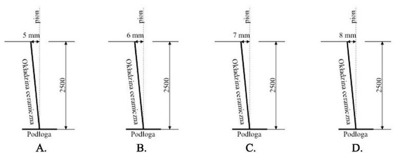 Ilustracja do pytania 36
