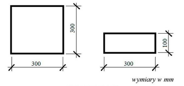 Ilustracja do pytania 5