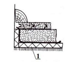 Ilustracja do pytania 25