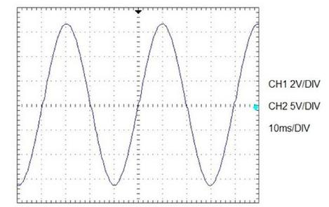 Ilustracja do pytania 13
