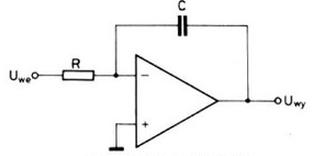 Ilustracja do pytania 29