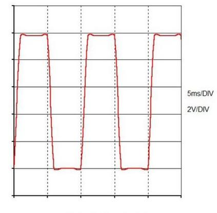 Ilustracja do pytania