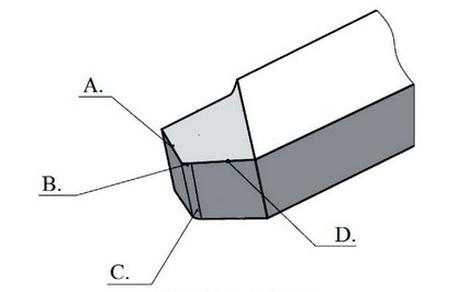 Ilustracja do pytania 2