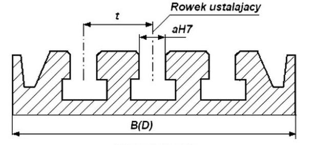 Ilustracja do pytania 34
