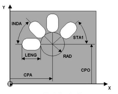 Ilustracja do pytania 16