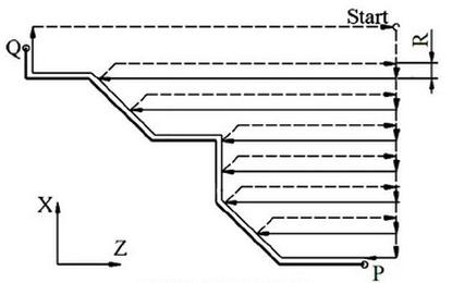 Ilustracja do pytania 18