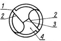 Ilustracja do pytania 16
