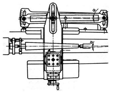 Ilustracja do pytania 28