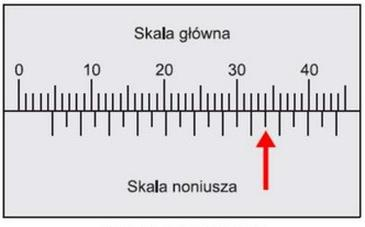 Ilustracja do pytania 11