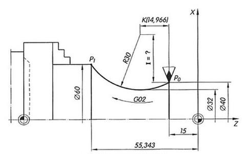 Ilustracja do pytania 9