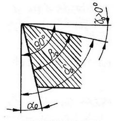 Ilustracja do pytania 22