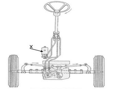Ilustracja do pytania 22